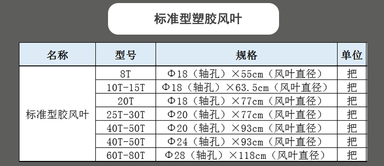 2024澳门开门原料免费