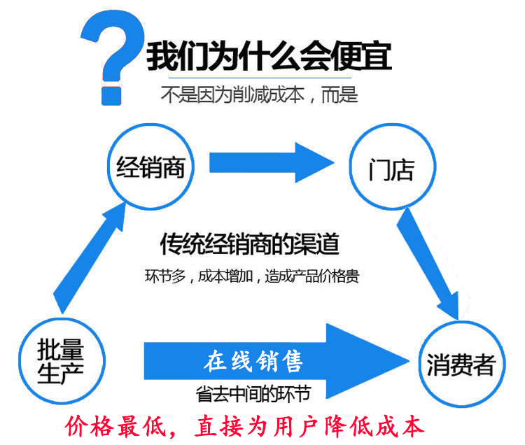 2024澳门开门原料免费