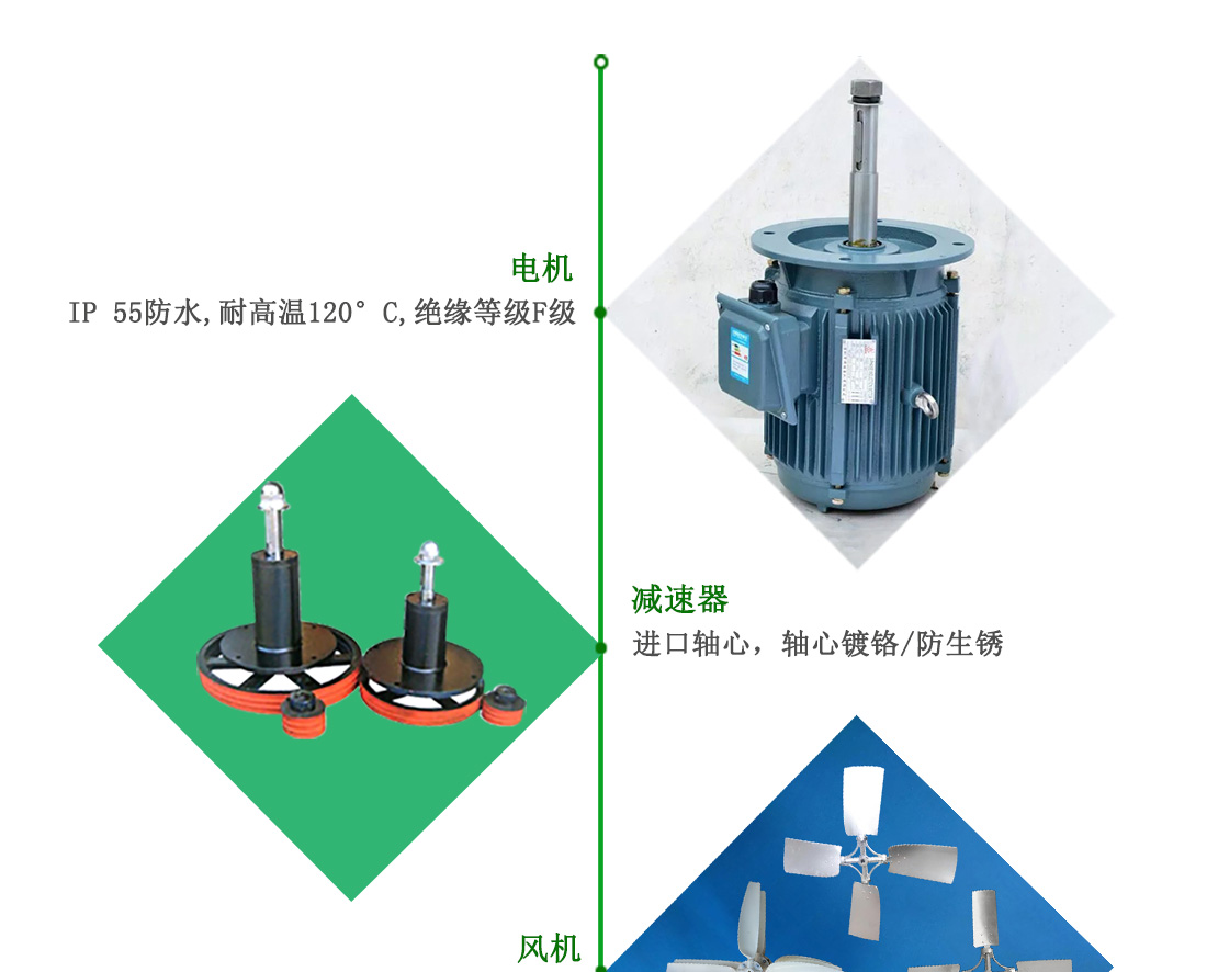 2024澳门开门原料免费