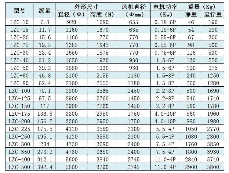 2024澳门开门原料免费